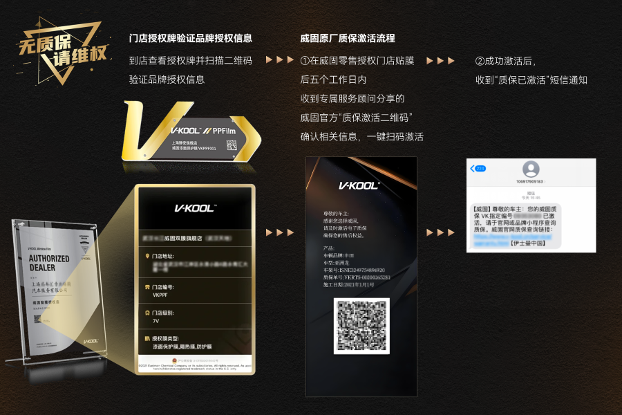 图为威固品牌授权牌及电子质保激活流程